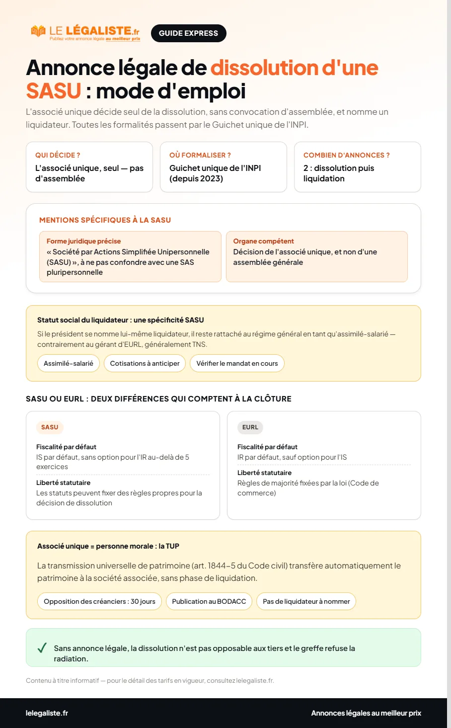 Guide express : comment publier une annonce légale de dissolution de SASU - décision de l'associé unique, statut du liquidateur et étapes via l'INPI