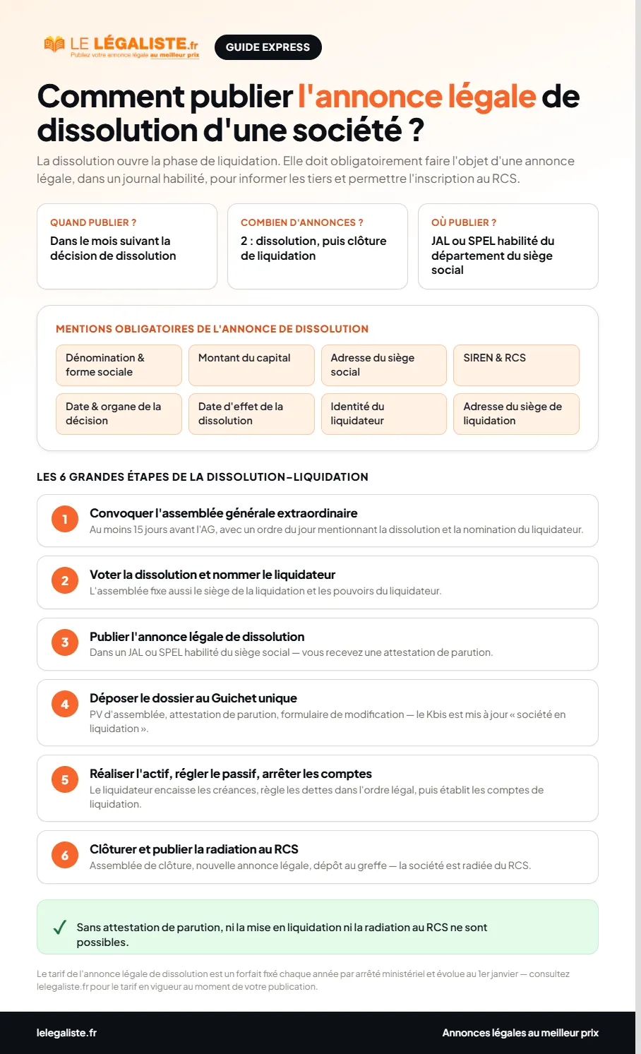 Guide express : comment publier une annonce légale de dissolution de société - délai légal, mentions obligatoires et 6 étapes de la procédure