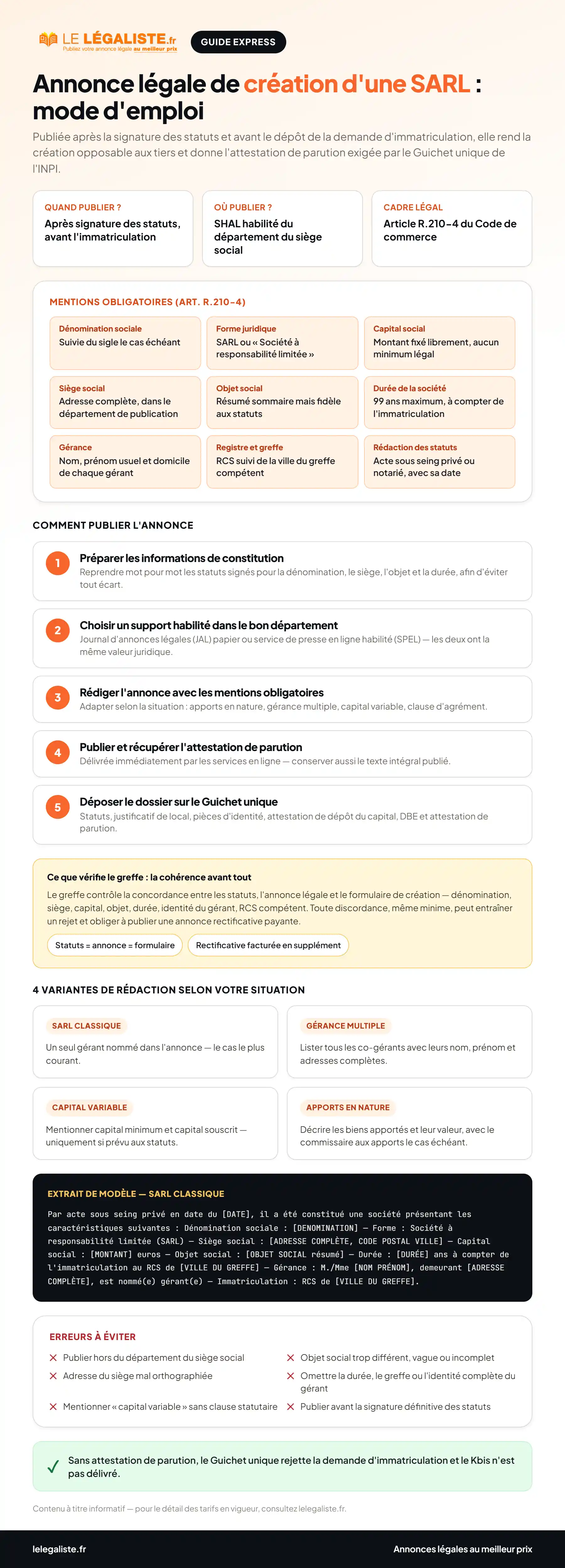 Guide express : comment publier une annonce légale de création de SARL - mentions obligatoires, tarif et étapes de la procédure