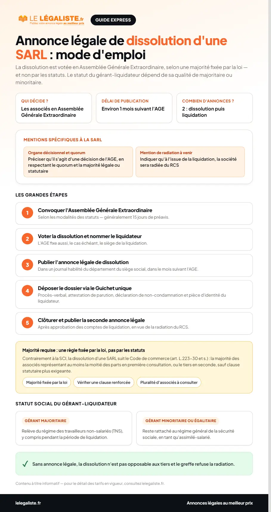Guide express : comment publier une annonce légale de dissolution de SARL - majorité requise, statut du gérant et étapes de la procédure