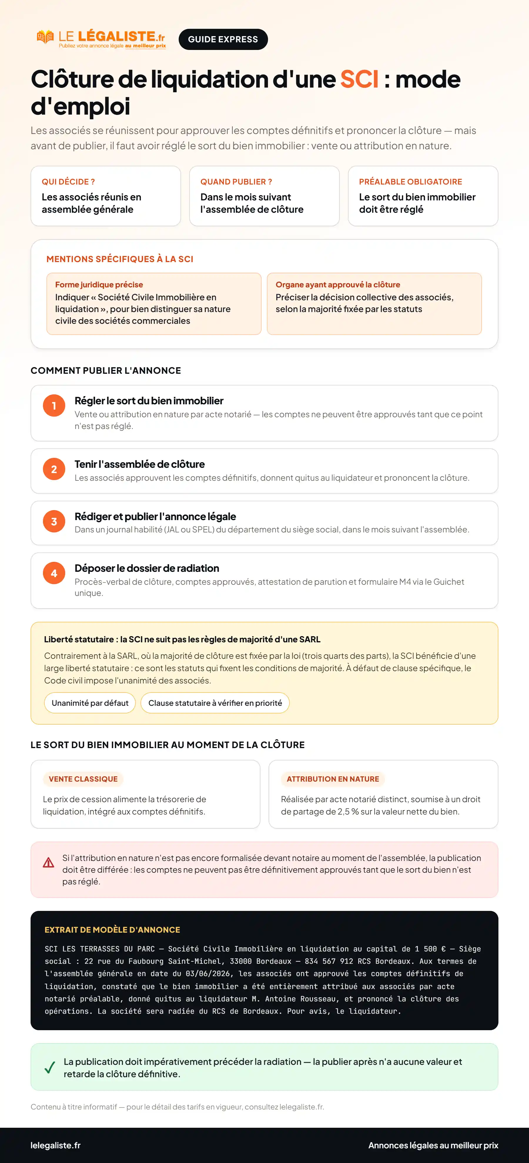 Guide express : comment publier une annonce l&eacute;gale de cl&ocirc;ture de liquidation de SCI - libert&eacute; statutaire, sort du bien immobilier et d&eacute;marches de radiation